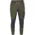 Neurum cls jogger